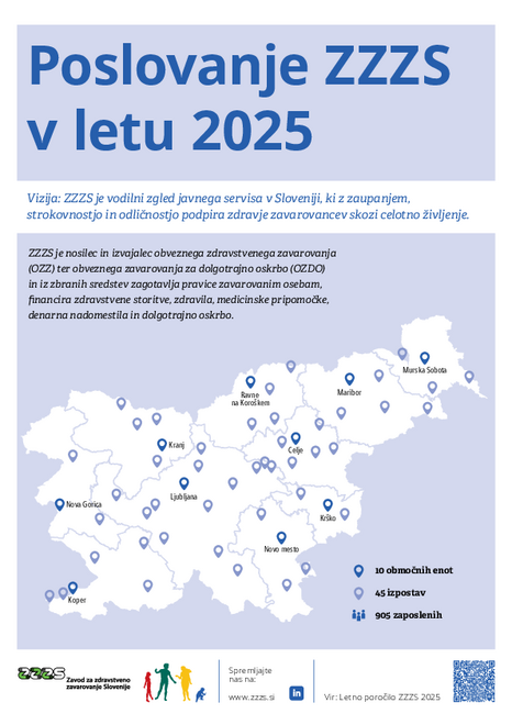 ZZZS v številkah (infografika) ZZZS v številkah (infografika)