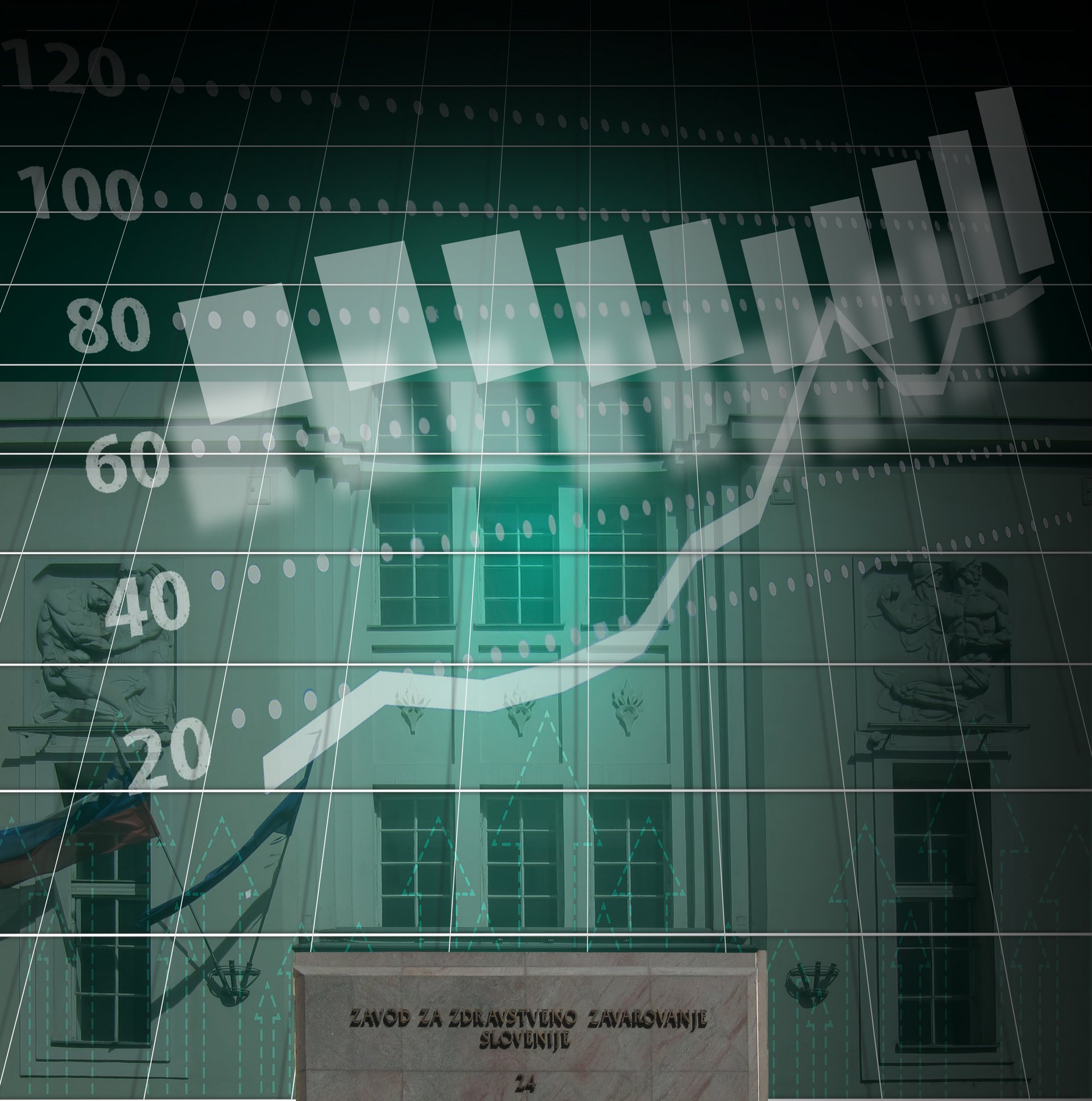 Simbolna fotografija pročelja stavbe ZZZS na Miklošičevi v Ljubljani in čez grafika mreže ter naraščajoči graf